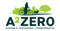 A2 Zero Waste